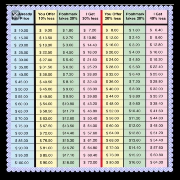 Fabletics Define Powerhold Electric Rose HW 7/8 Legging | XS | Retired | NWT - Picture 15 of 16